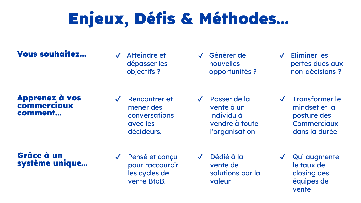 Enjeux défis méthose.png