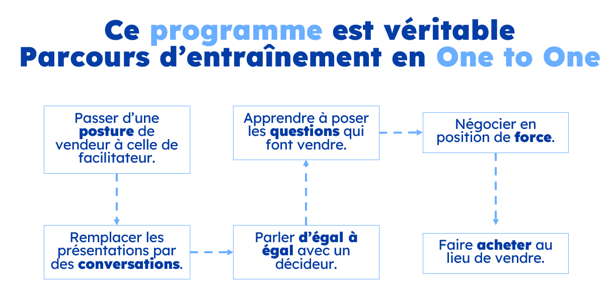 parcours.png